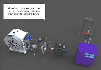 Rotary Table