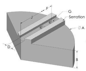 KTTB205P1 Aluminium Pie Jaws