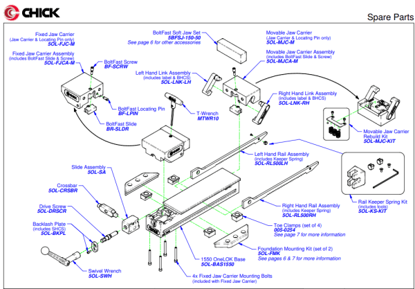 New And Used Machine Tools & Equipment