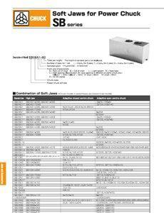 Soft Jaws Catalogue