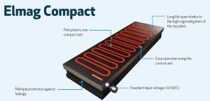 Elmag Compact